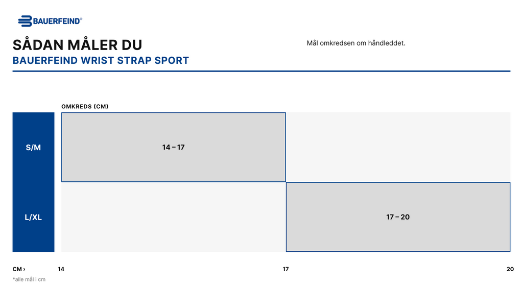 Størrelsesguide – Bauerfeind Wrist Strap Sport (måltabel)