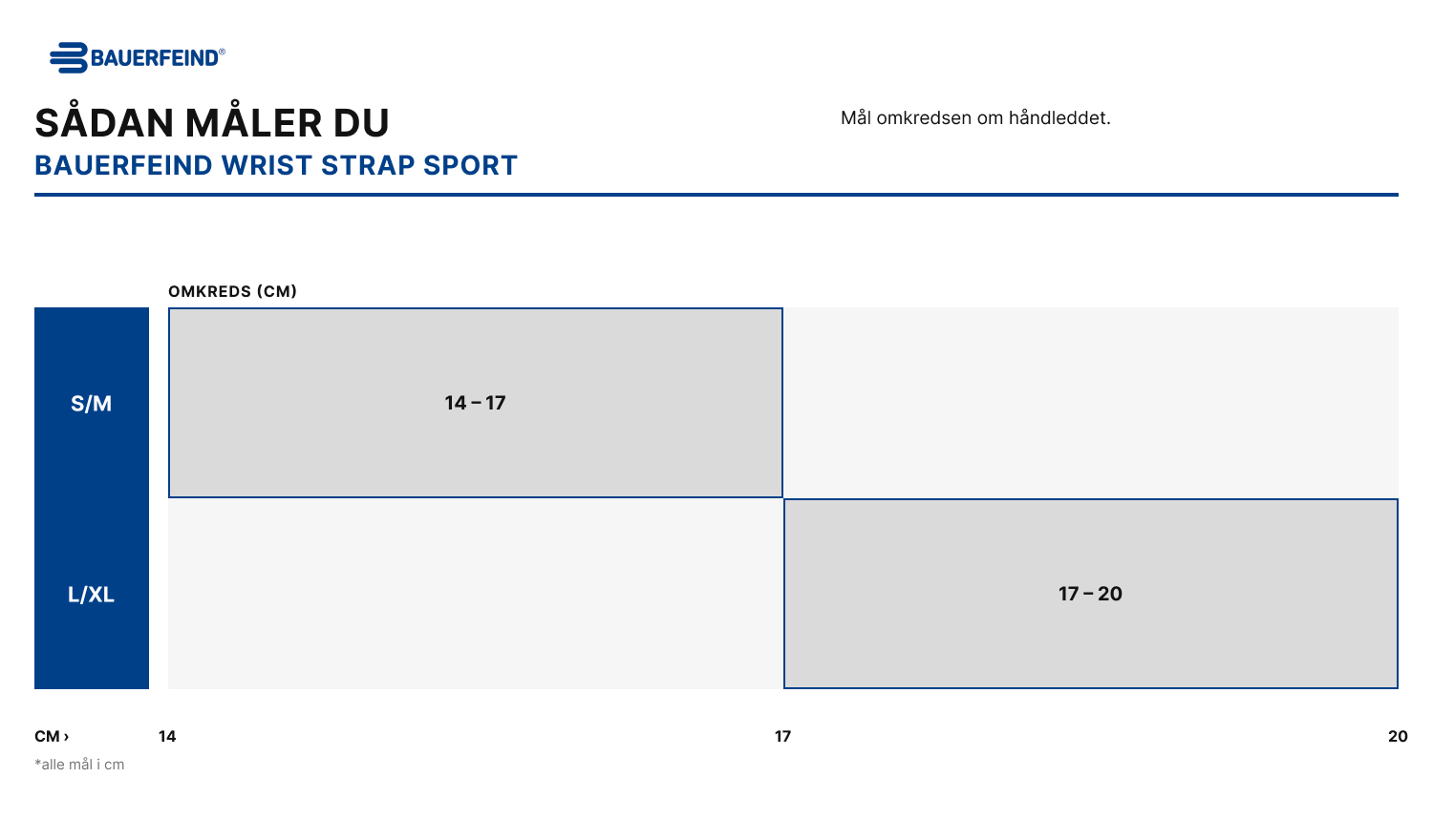 Størrelsesguide – Bauerfeind Wrist Strap Sport (måltabel)