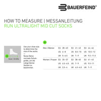 Bauerfeind Kompression Strømpe Low Ultralight