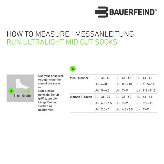 Bauerfeind Kompression Strømpe Low Ultralight