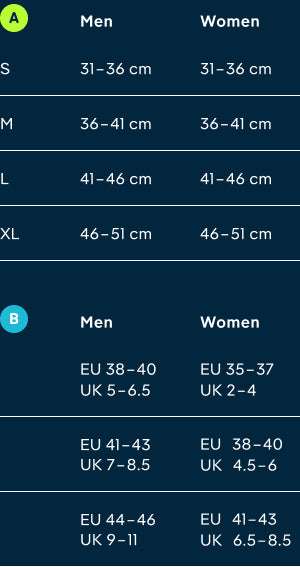 Bauerfeind Kompression Strømpe High Ultralight
