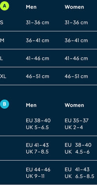 Bauerfeind Kompression Strømpe High Ultralight
